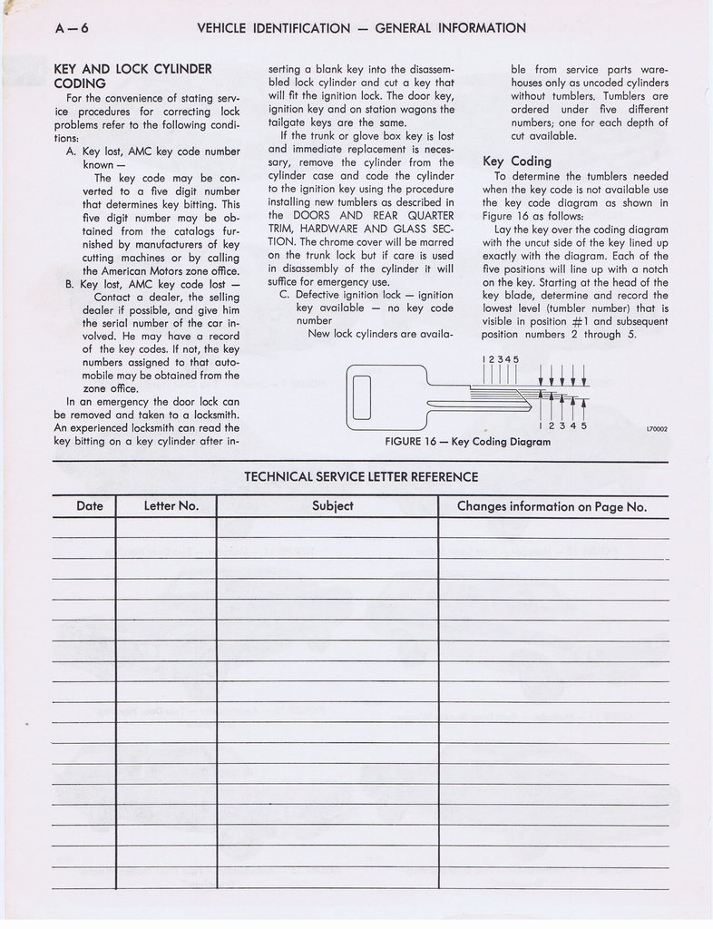 n_1973 AMC Technical Service Manual008.jpg